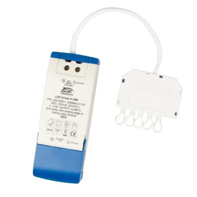 Scan Products 7981505 Driver IP21