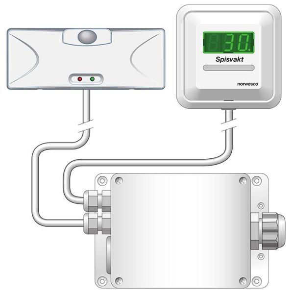 Spisvakt Norwesco StoveGuard SV 230S med autostart